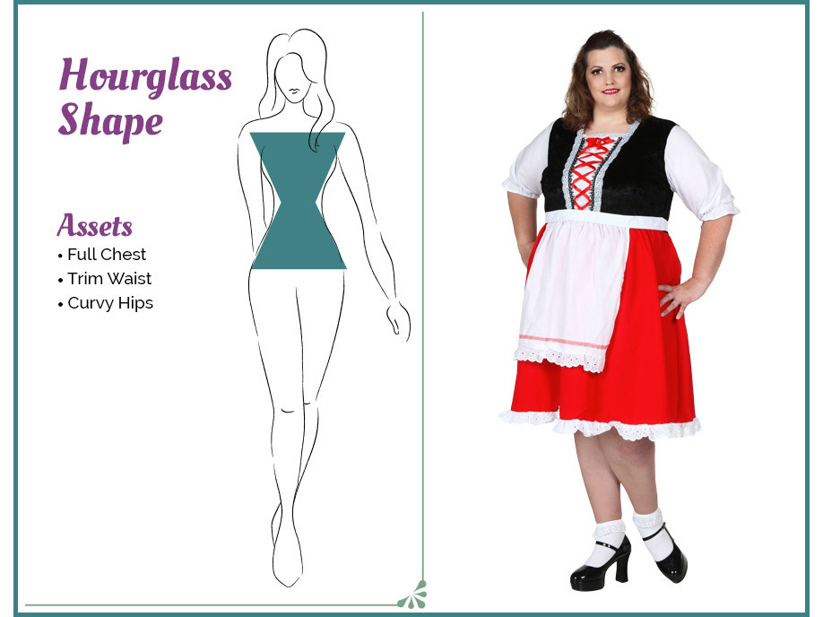 Hourglass Shape Body Type